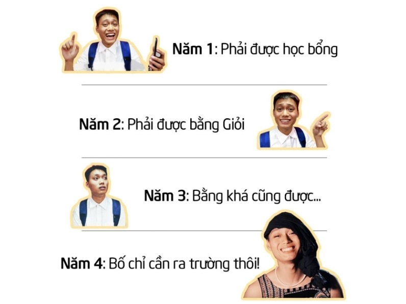 Ảnh meme Hóng biến về tư tưởng sinh viên 4 năm đại học đầy hài hước