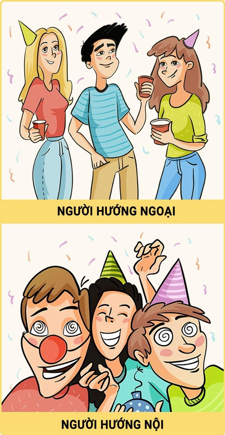 Ảnh meme Hướng nội so sánh hài hước với người hướng ngoại