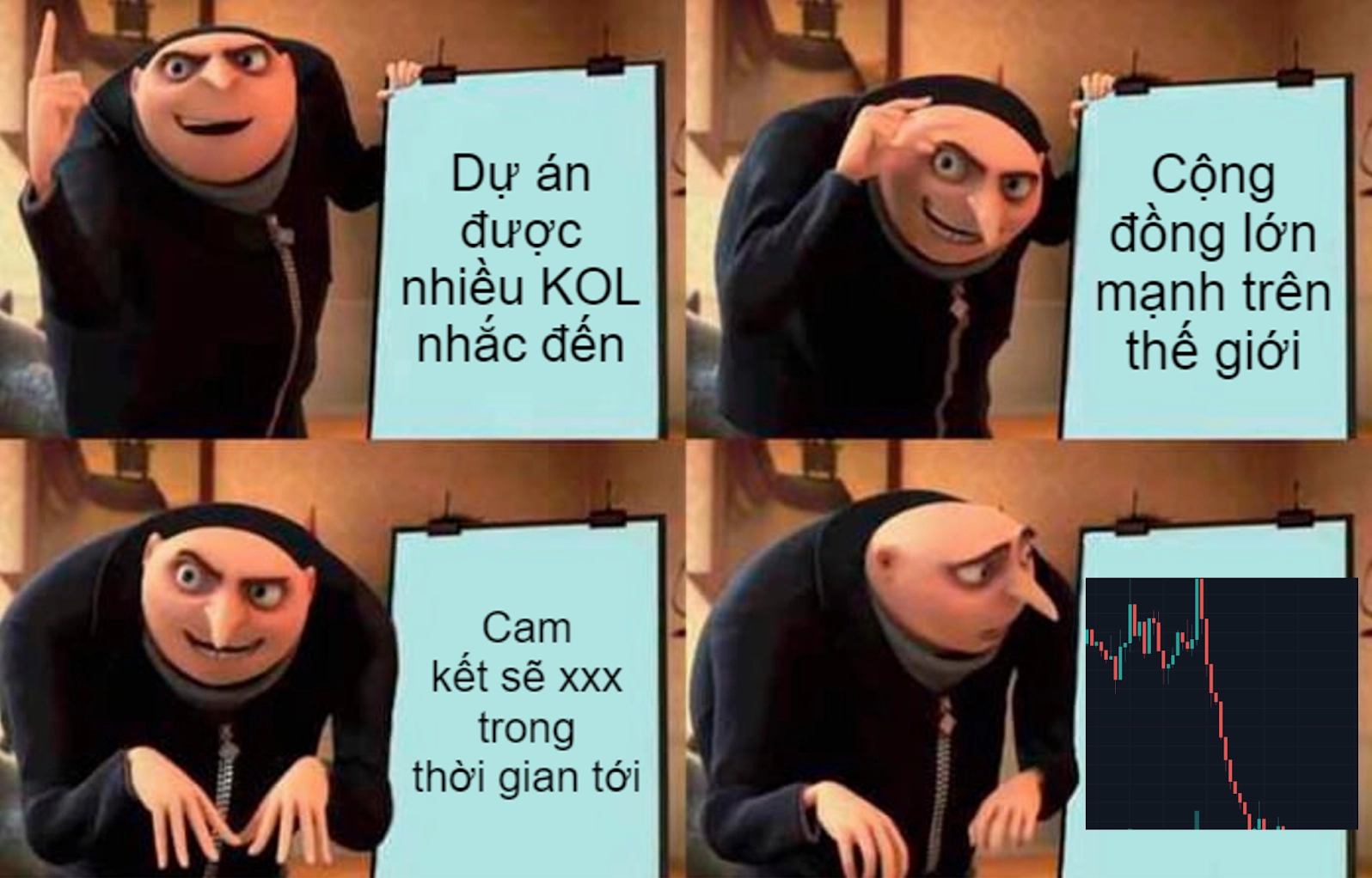 Giáo án lùa gà quen thuộc nhưng không bao giờ cũ trong ảnh meme Lùa gà