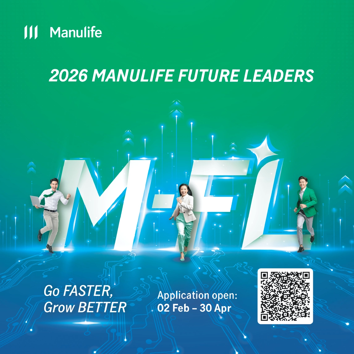 Manulife Future Leaders 2026 một chiến dịch ảnh meme Lùa gà tiềm năng